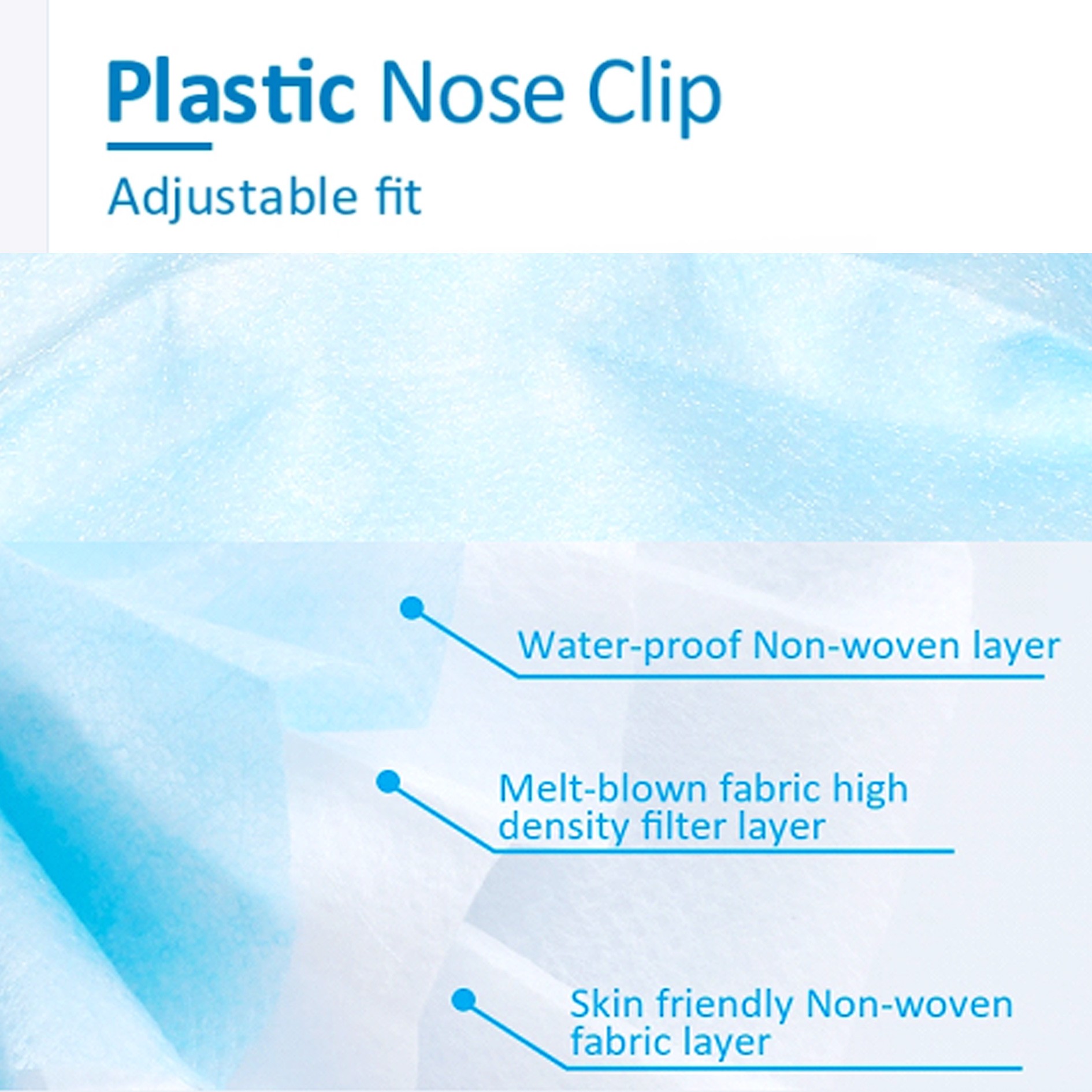 3 Ply Disposable Respirators Face Mask